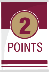 can with 2 points on the label